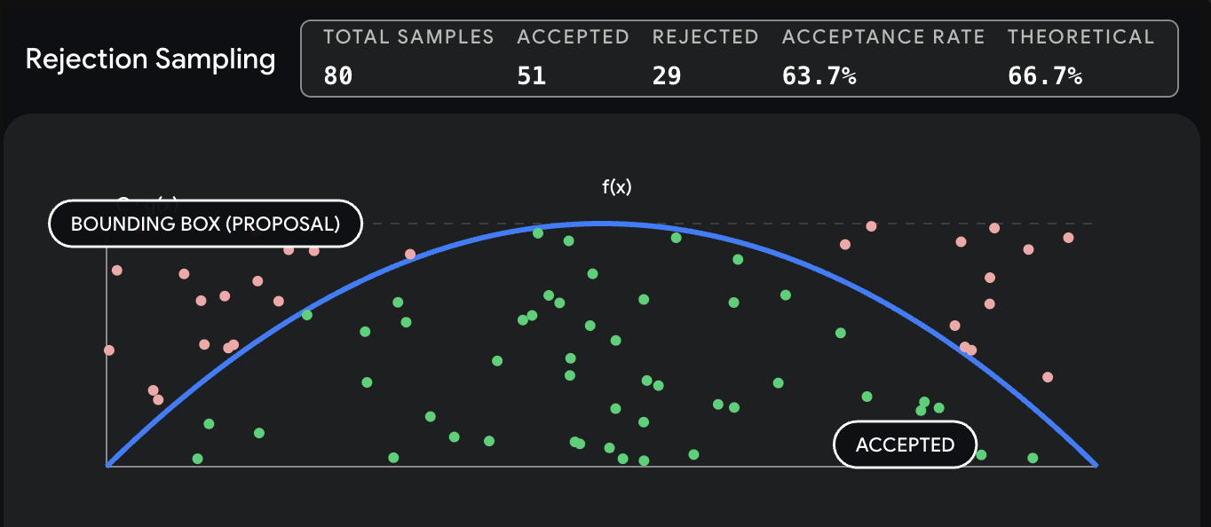 Pasted image 20260318023705