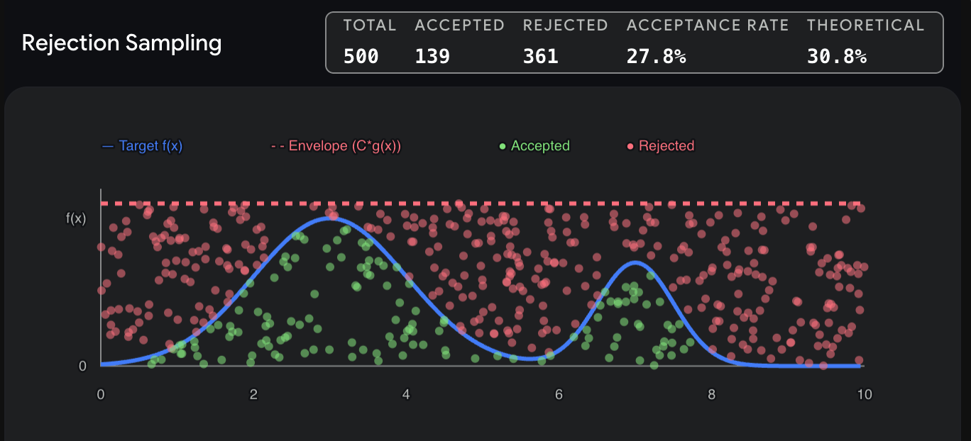 Pasted image 20260318023735